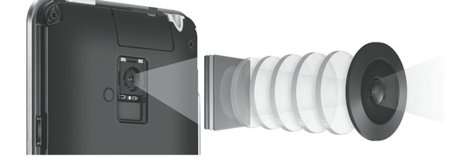 藍玻璃濾光片:攝像頭里的小秘密