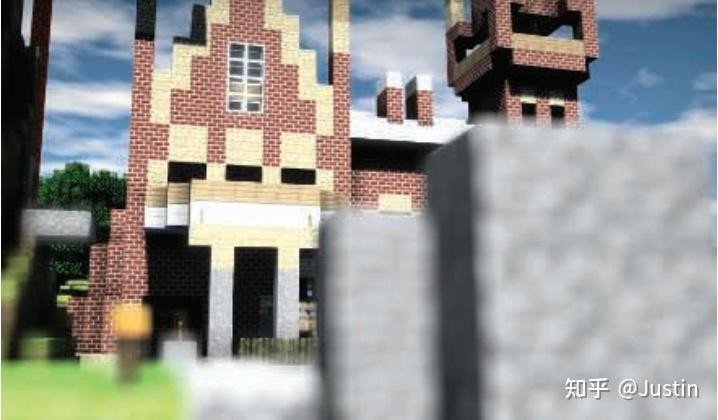 影響景深的三個主要因素 影響景深的三個主要因素