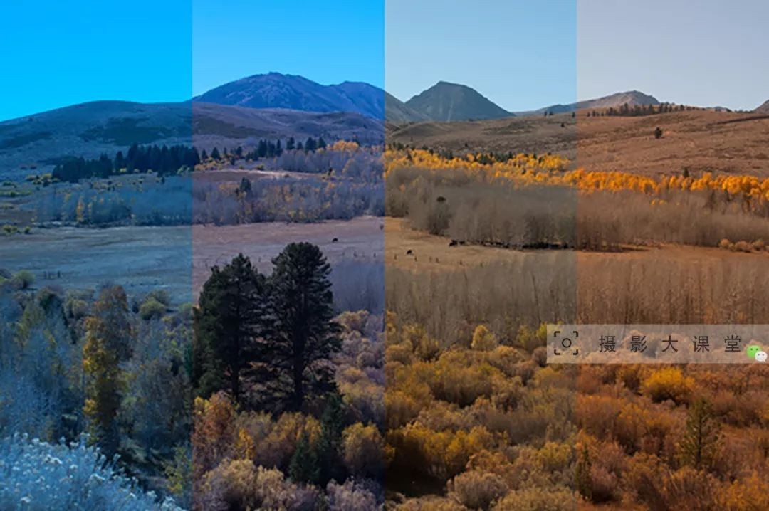 濾光片 色溫對(duì)比圖