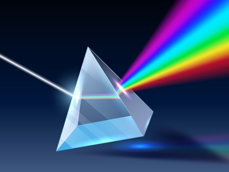 什么是光學(xué) 什么是光學(xué)