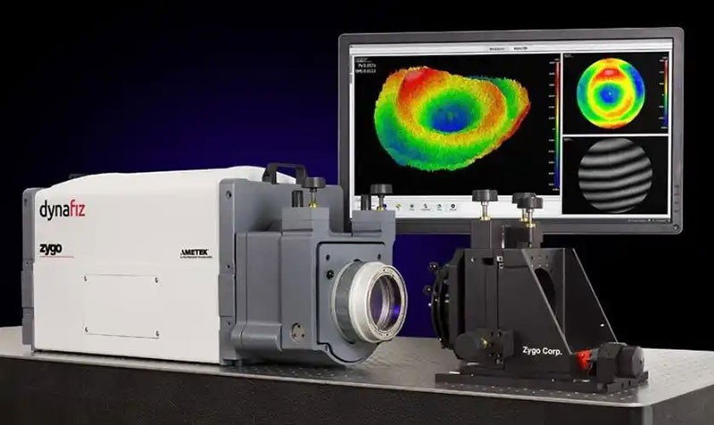 光學鏡片面型解析
