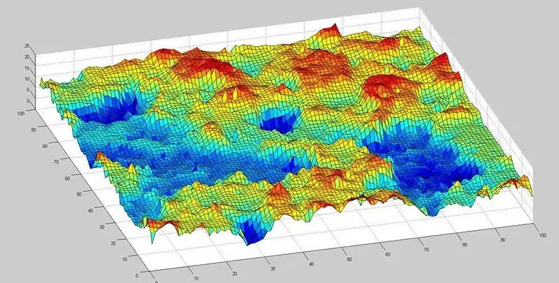 光學元件最大峰谷差 光學元件最大峰谷差