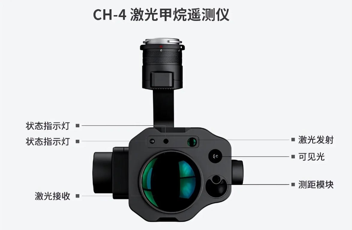 CH-4激光甲烷遙測儀