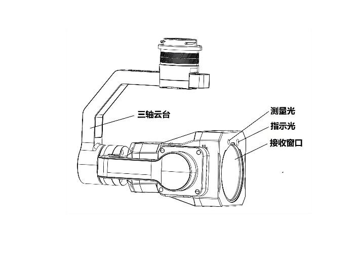激光甲烷遙測儀結構
