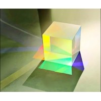 什么是棱鏡？它對光的引導(dǎo)分割有哪些作用？