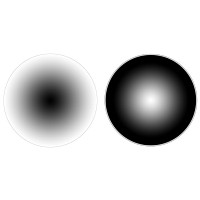 什么是牛眼濾光片？都有哪些分類？