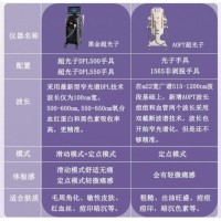 國產醫療美容DPL光子美容儀的發展潛力與機遇分析